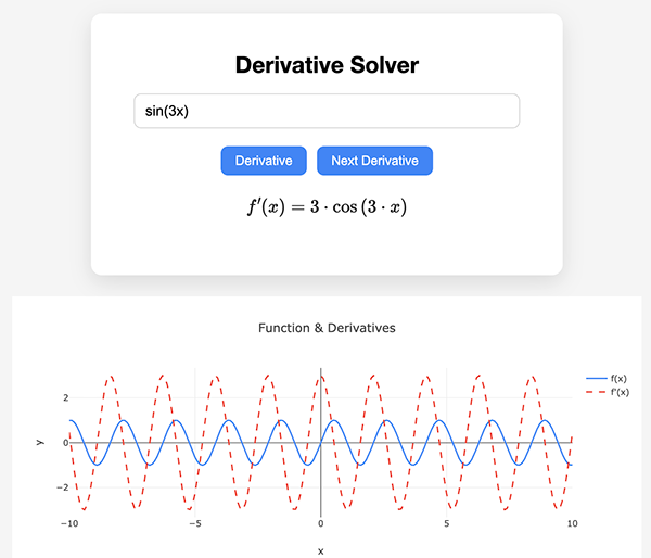 Calculus Solver
